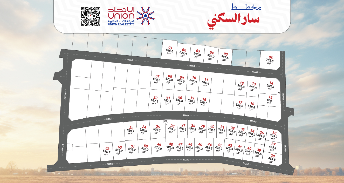 مخطط سار السكني RA